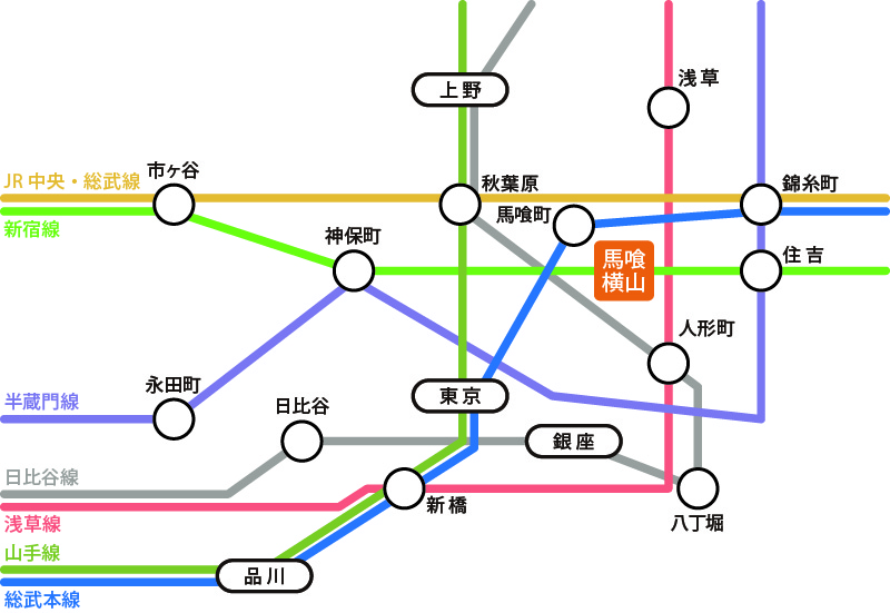 急ぎ！！画像のように、乗り換えで東日本橋駅から、馬喰横山に行く必要 - Yahoo!知恵袋