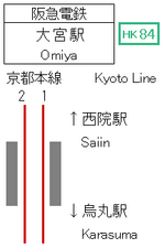 アクセス：京都鉄道博物館