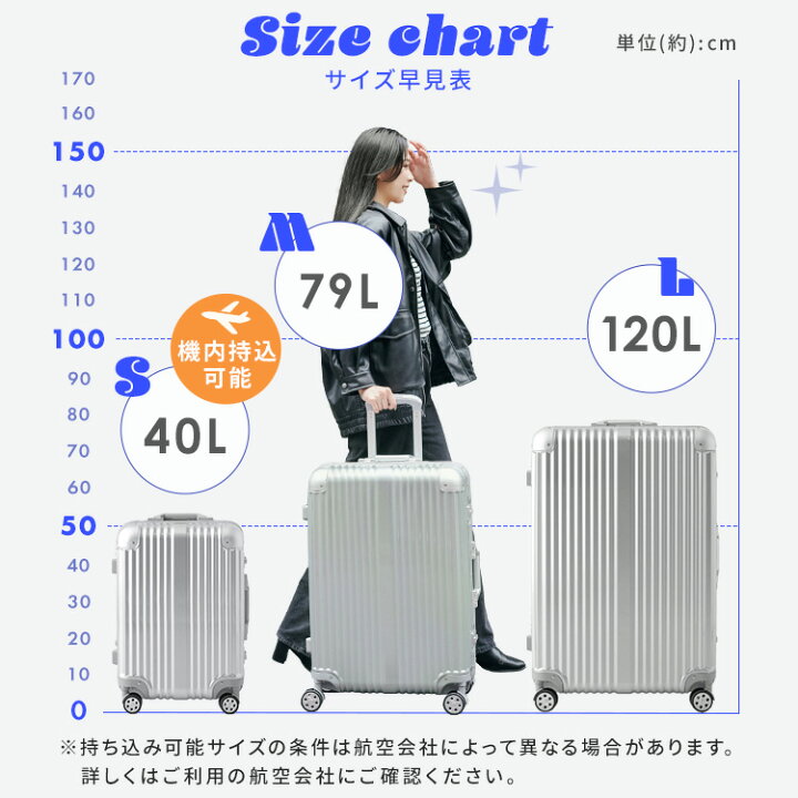 飛行機にハサミは持ち込める？手荷物の化粧ポーチやペンケースに入れて大丈夫？エアトリ - トラベルコラム