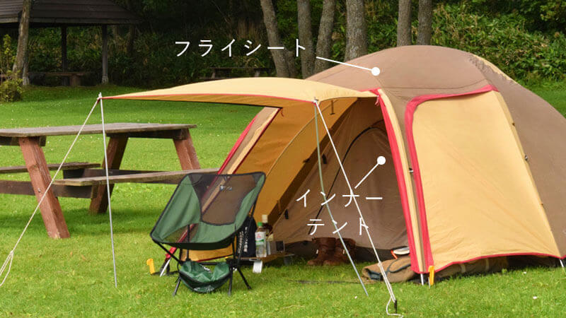 日中のテントの暑さ対策はサーキュレーターを使って空気の循環で解決！ - りがあるきゃんぷ