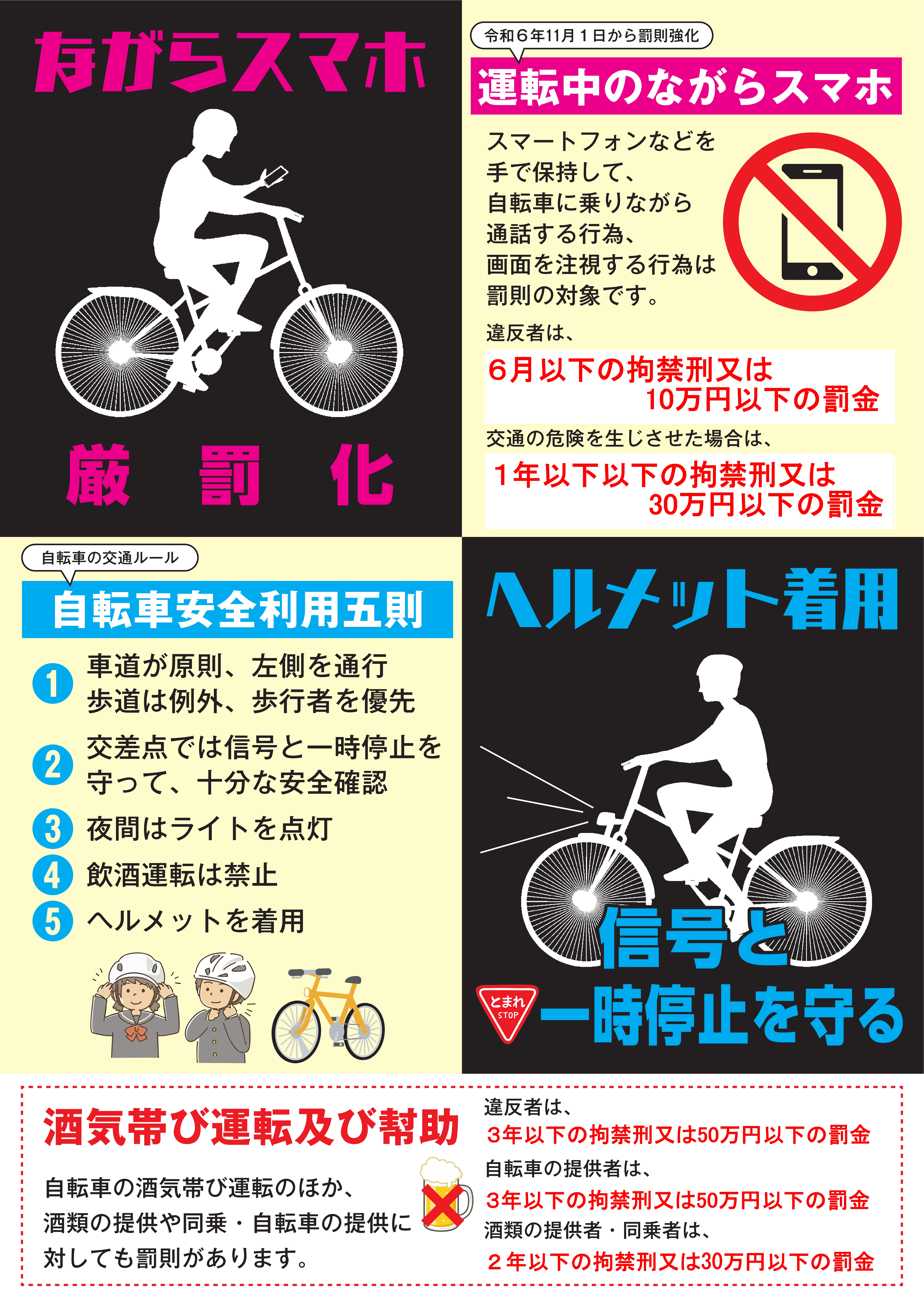 11月1日から酒気帯びの「自転車」運転は3年以下の懲役、50万円以下の罰金に！ - BCN＋R