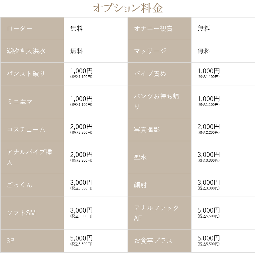 デリバリー料金 – 名古屋今池ちゃんこ |