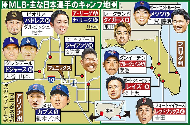 80点を超えるアリゾナ州 グレンデールのイラスト素材、ロイヤリティフリーのベクター素材グラフィックスとクリップアート - iStock