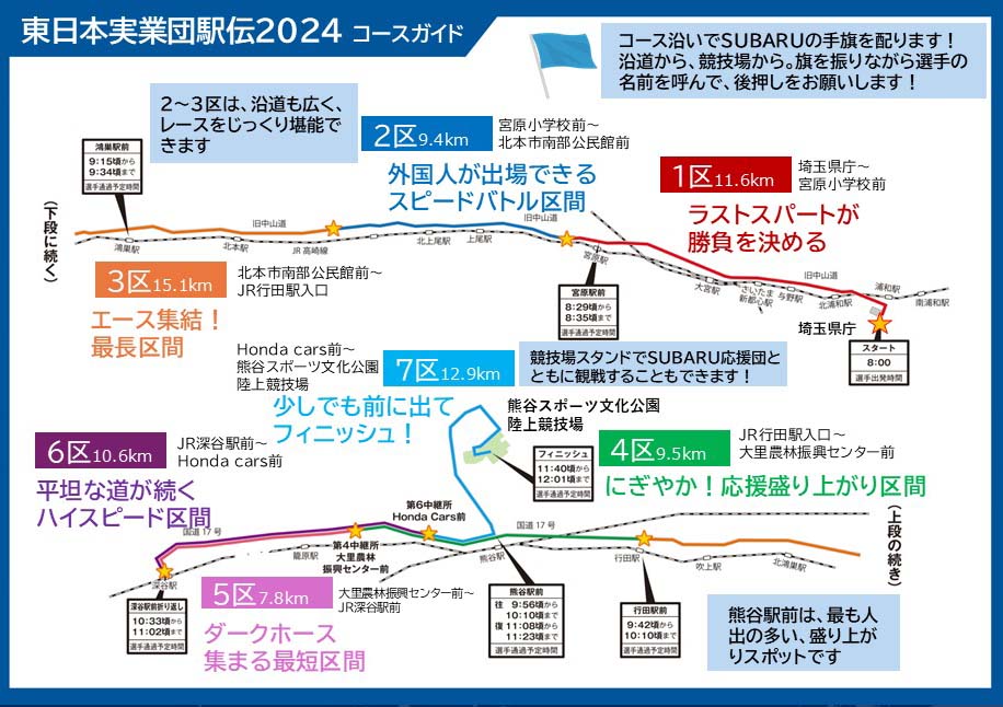 駅からハイキング 深谷駅～岡部駅 渋沢栄一めぐり |