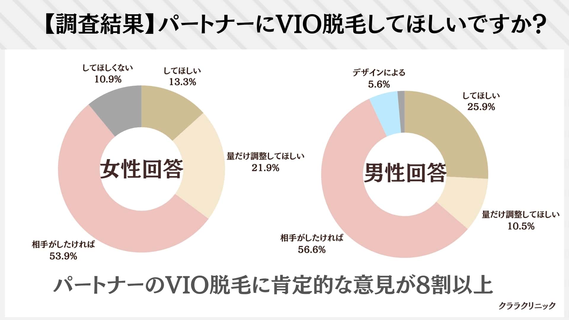 姫路のコスパ最強の男性専用脱毛サロン】メンズ脱毛NAX姫路店！ | 株式会社アデプトのプレスリリース