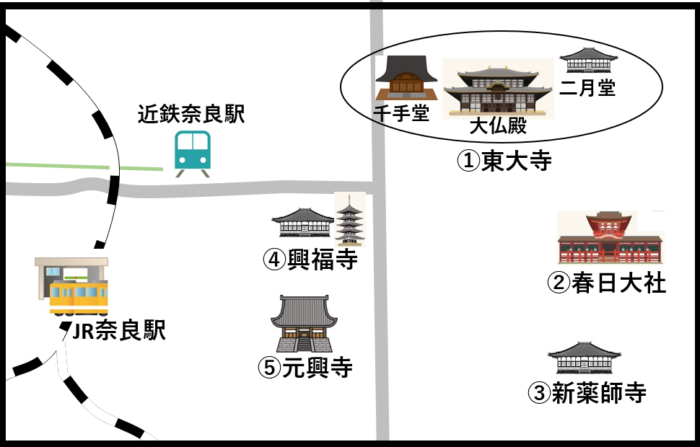 春日大社から東大寺への行き方ガイド！バス・タクシー・徒歩のえらび方とコツNEWT ニュート