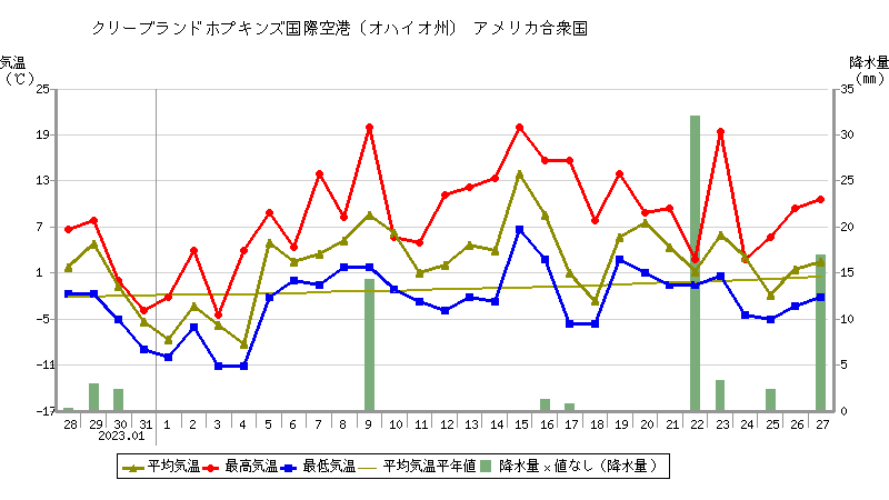 長居駅 大阪府 近くの温泉、日帰り温泉、スーパー銭湯おすすめ 2025年度版 ニフティ温泉
