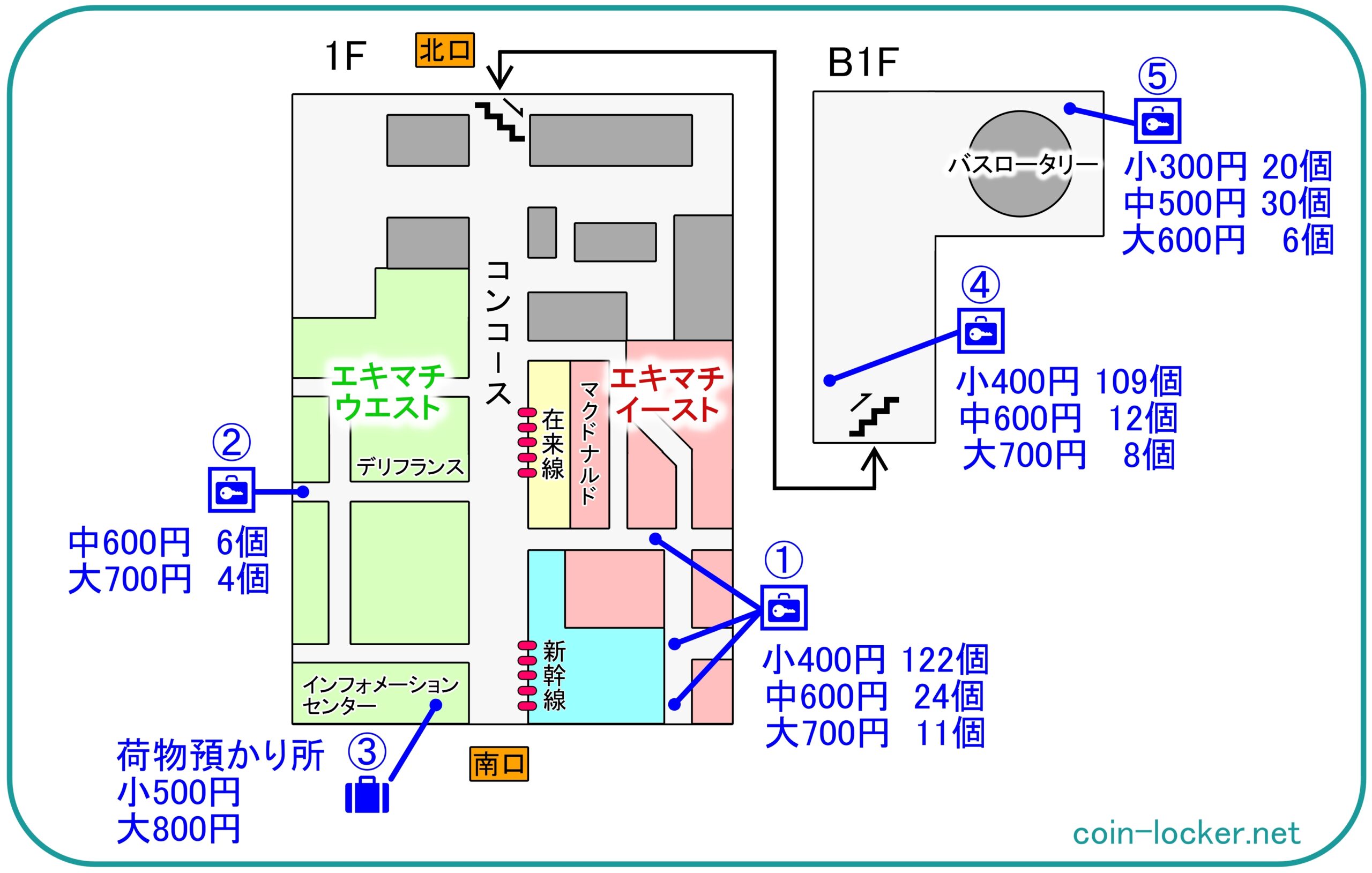 セブンイレブン 浜松駅南店 ホームメイト
