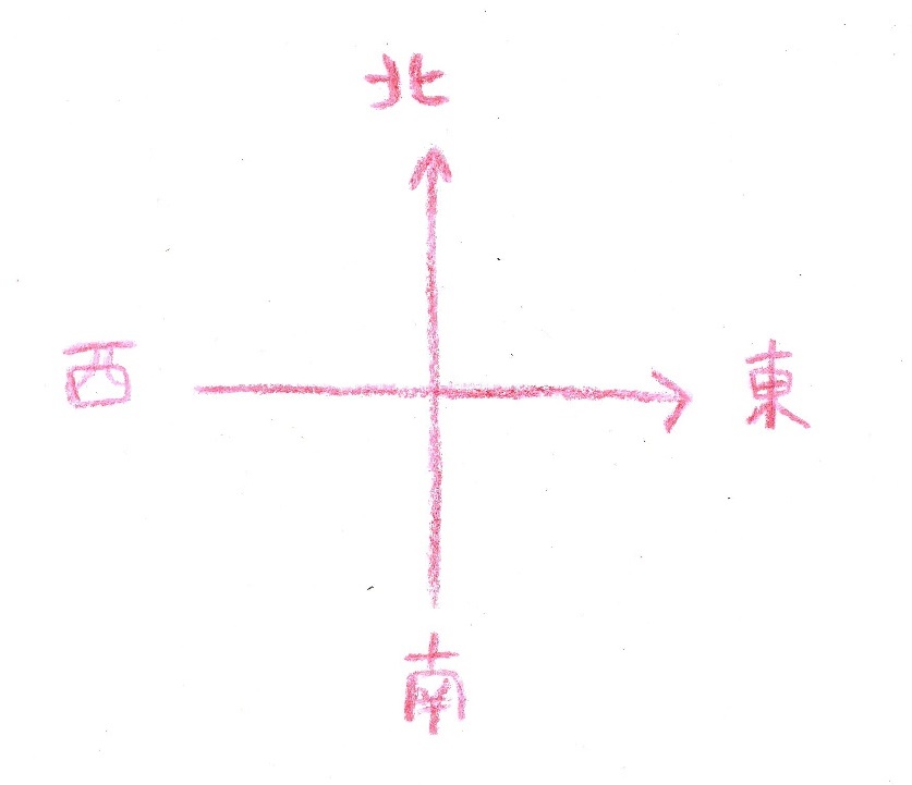 2019年恵方は「東北東やや東」恵方巻のルーツやルールを知ろう！ - 魚河岸ウォーカ