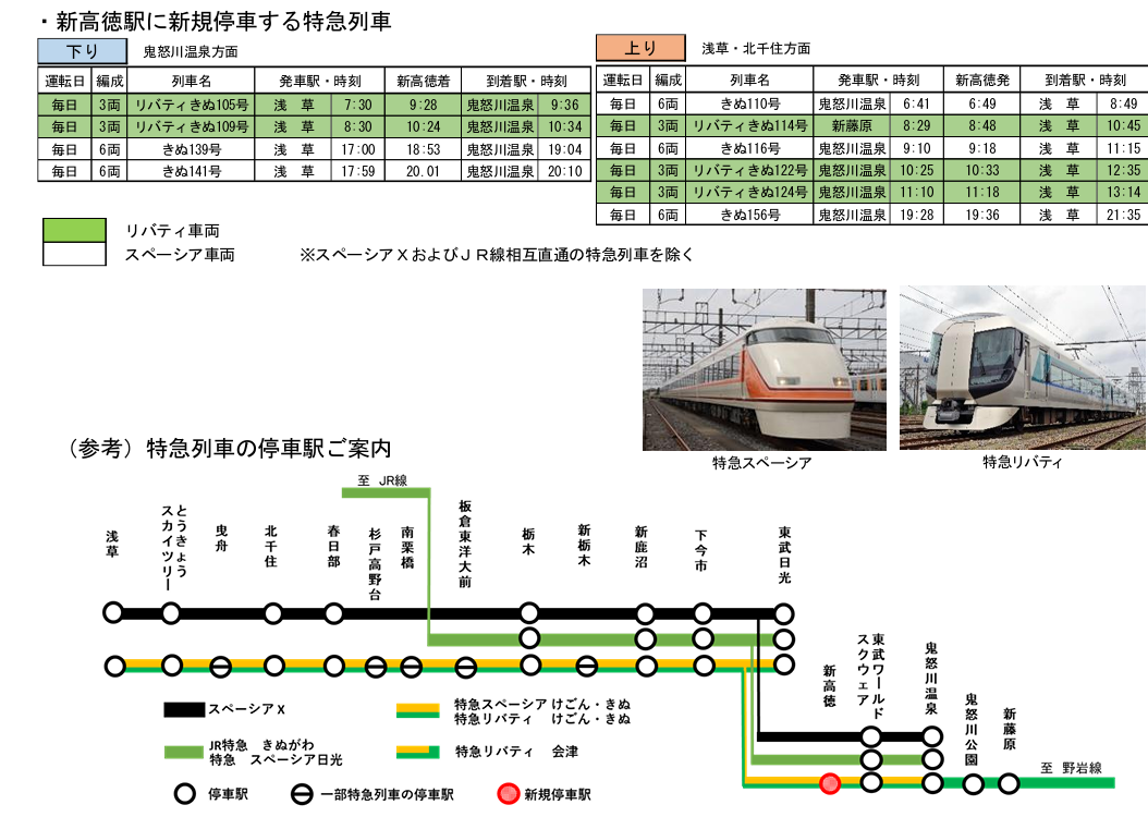 予想時刻表付き 速達化と運用効率アップへ！～東武鉄道2025年3月ダイヤ改正について～ひこぼし交通局