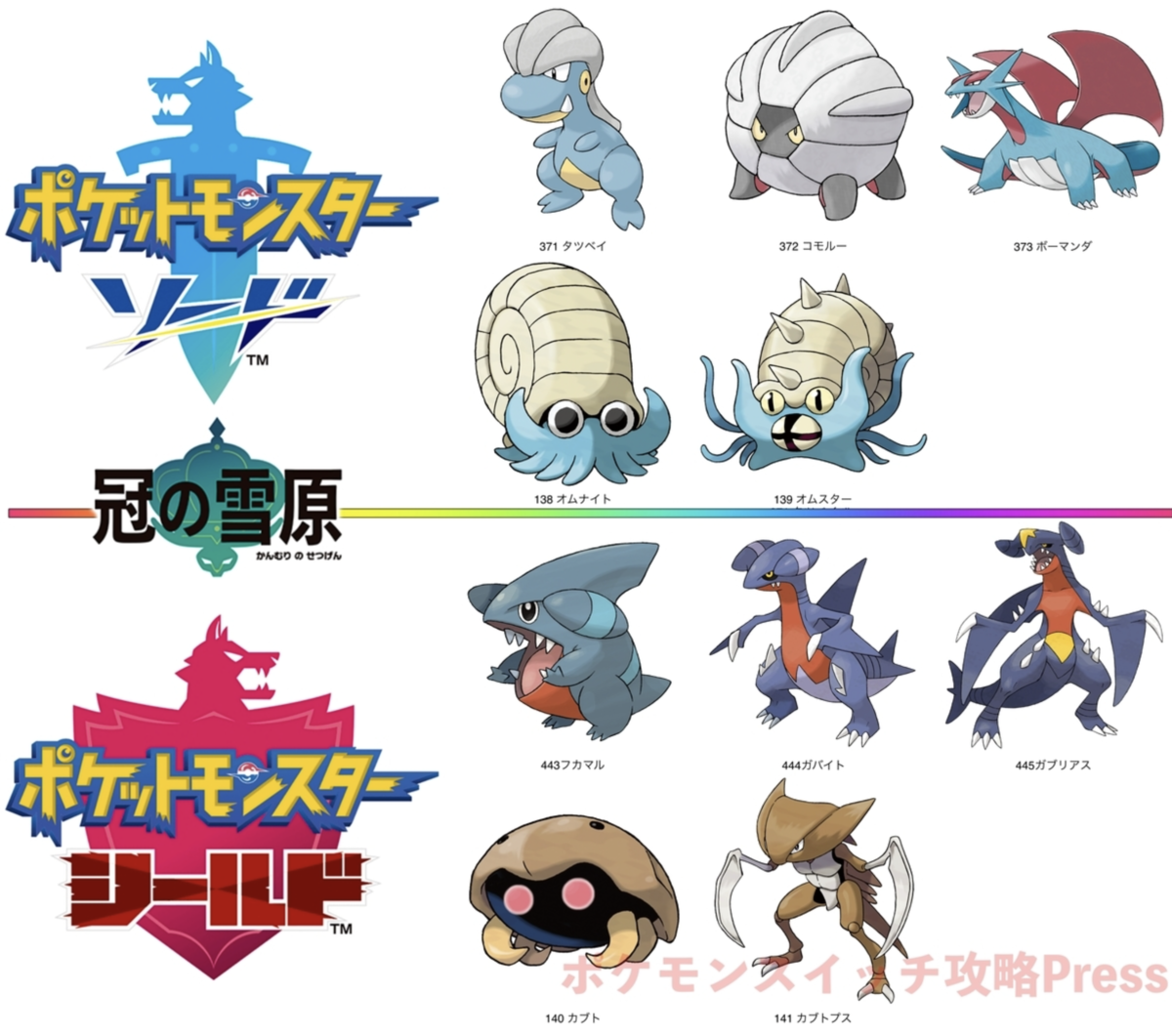 ポケモン剣盾 ポケモン日本一決定戦2020の最新情報 ポケモンソードシールドAppMedia