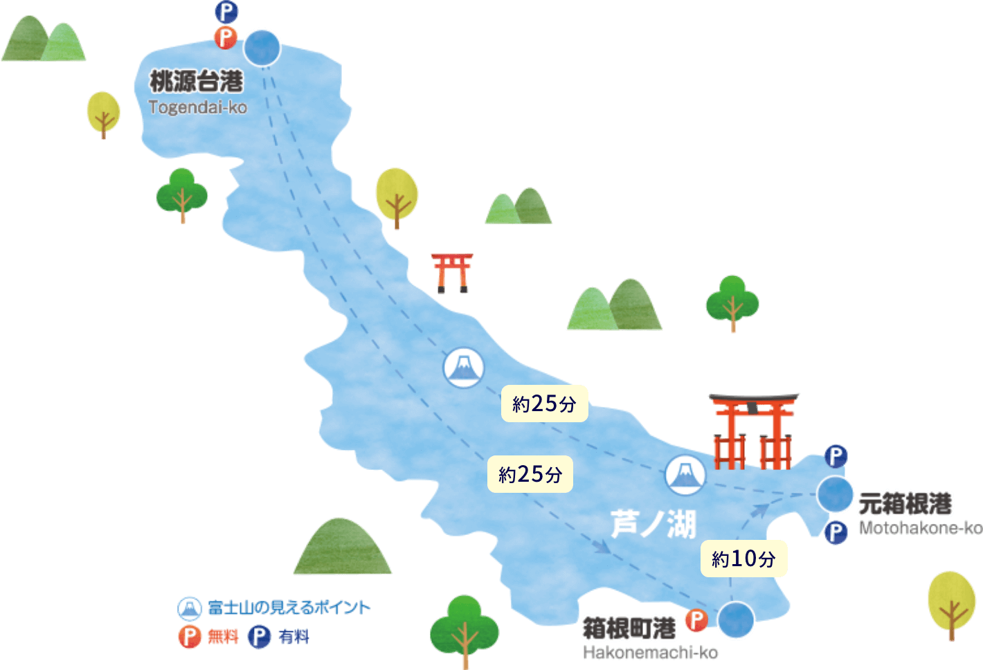 芦ノ湖まで楽々直行！『芦ノ湖ライナー』バスが、更にご便利になりました！！ブログ箱根の旅館ならホテルおくゆもと