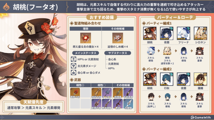 原神 変わった名前のパーティまとめてみたarumu's GameLog