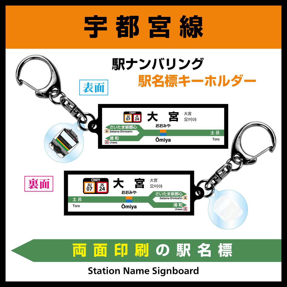 宇都宮市 五代３丁目雀宮駅2階建 4LDK 宇都宮市の新築売戸建住宅の物件情報一戸建て 新築・中古 下野市 自治医大の不動産ならホームワンへ：68674fb3da06c520d4816920