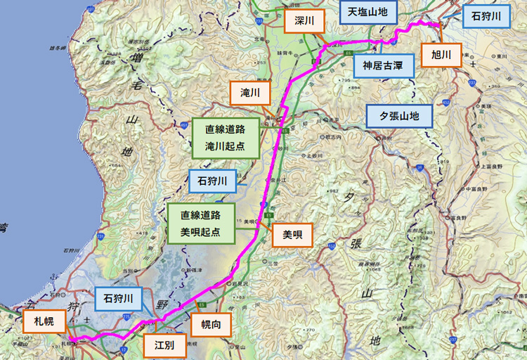 滝川駅 ホームメイト
