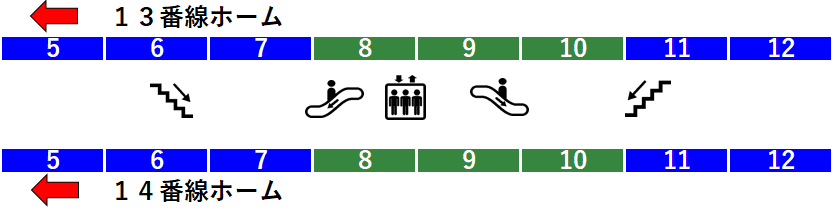 お知らせ 京都駅新幹線ホームに広告看板を掲出ニュースリリース日新電機株式会社