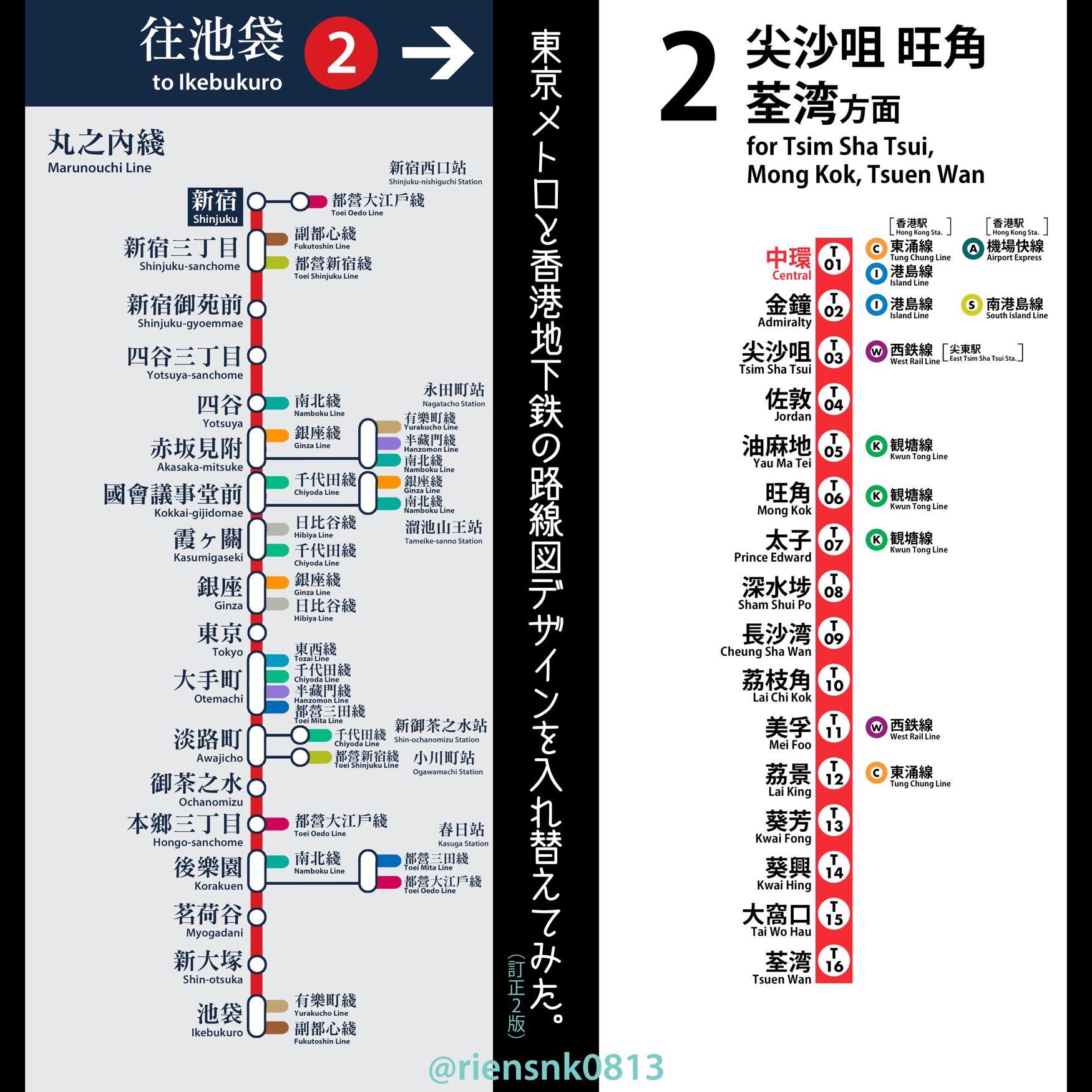 1990年代の香港MTR路線図 ごめん、KCRは入れなかった: r TransitDiagrams
