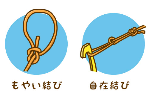 株式会社アライテント□サポート ＞ テントと風 ペグダウンと張り綱について