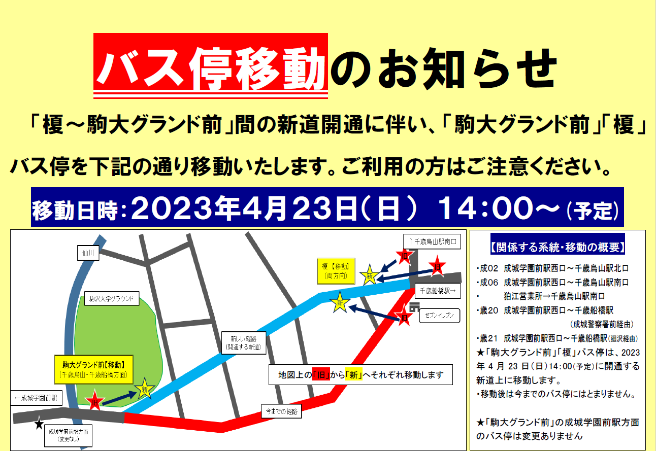 関東バス「千歳烏山駅」バス停留所 ホームメイト