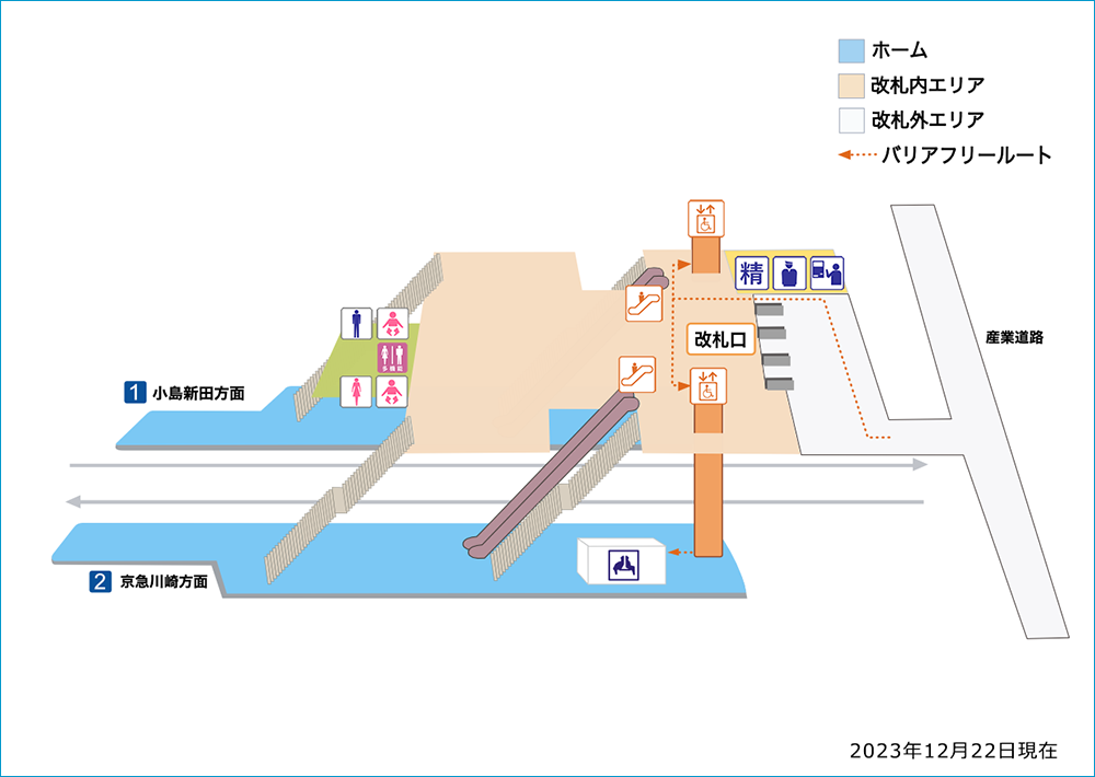 京急本線雑色駅 ホームメイト