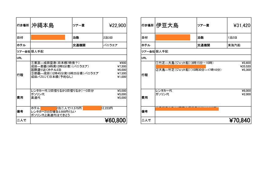 簡単な卒業旅行プラン パワーポイント テンプレート パワーポイント テンプレート と Googleスライド 無料