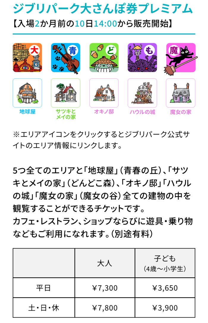ジブリパークの新チケット制度の詳細解説
