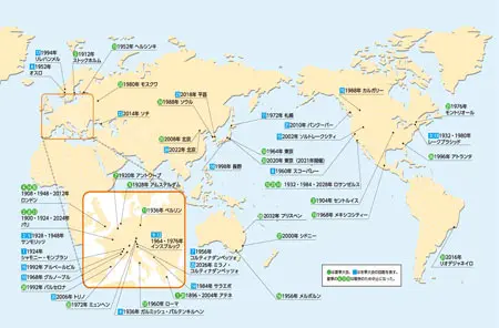 カナダのロンドンオリンピック出場選手との卓球プライベートレッスン。 - トワイライト・トラベラ