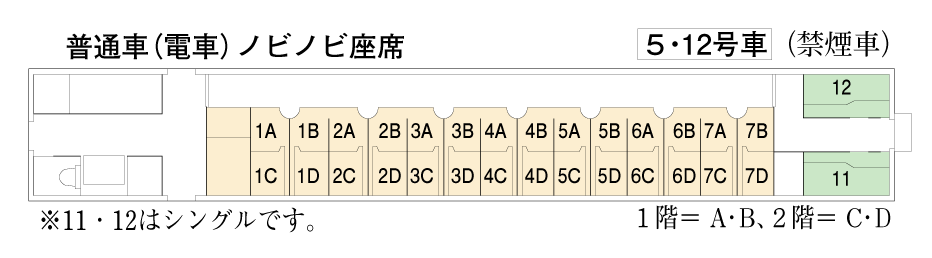 サンライズ出雲の座席の種類: サンライズ出雲で行く出雲旅行 予約方法とツアー情報