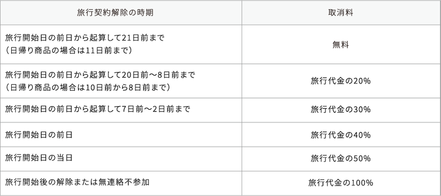 一般社団法人日本旅行業協会