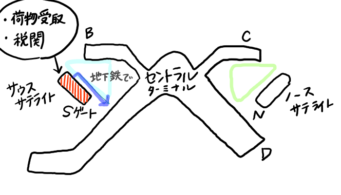 シアトル・タコマ国際空港 SEA 新国際線到着ターミナルA地球の歩き方