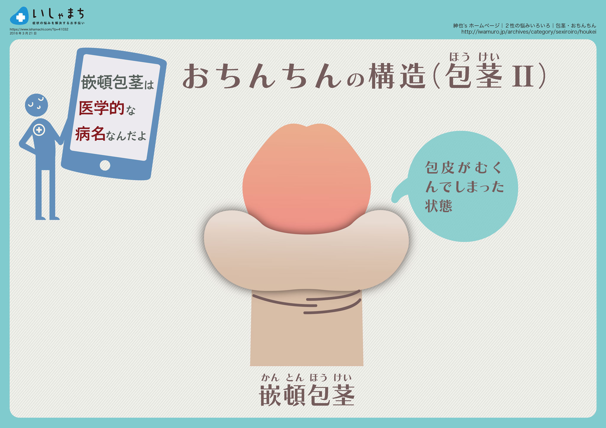 短小包茎って何？短小包茎の原因やデメリット、治療法を解説！│Welcy｜健やかな人生を毎日送るための情報共有メディア