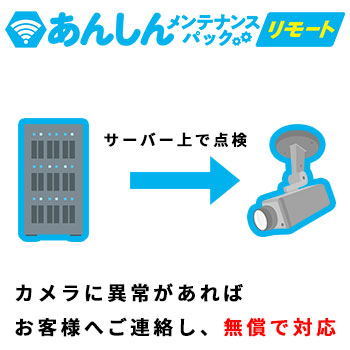 ホテル 旅館で防犯カメラを導入。設置場所による効果を解説。無料相談先も -公式 防犯カメラ・監視カメラの設置なら防犯カメラナビ
