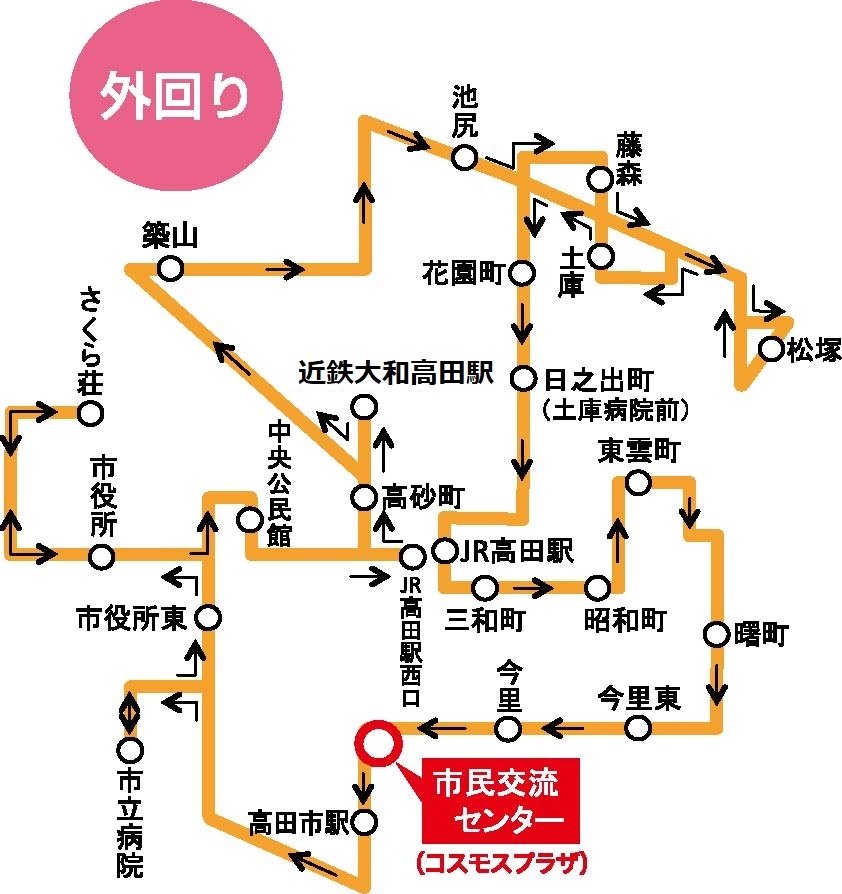 nako-club » 2020年4月1日ダイヤ変更