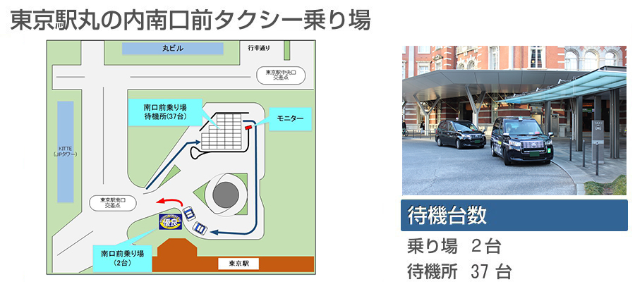 表参道駅周辺で利用できるタクシー会社10選！Pathee パシー