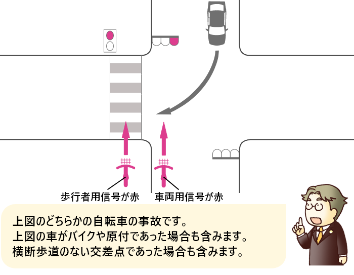 横断歩道「自転車に乗ったまま渡る」のは違反!? 自転車は「車のなかま」だけどどうするのが正解？くるまのニュース