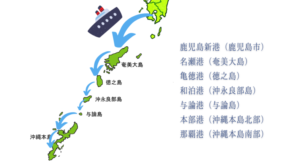 奄美大島、徳之島、沖縄島北部及び西表島」の位置・登録面積：林野庁