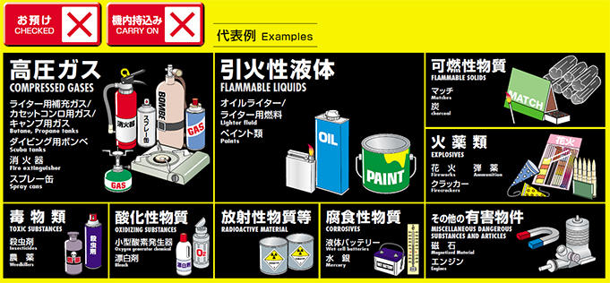 持ち込み・お預かりに制限がある手荷物 手荷物手荷物のご案内空港案内・搭乗手続き北海道発着の飛行機 予約・空席照会AIRDO エア・ドゥ