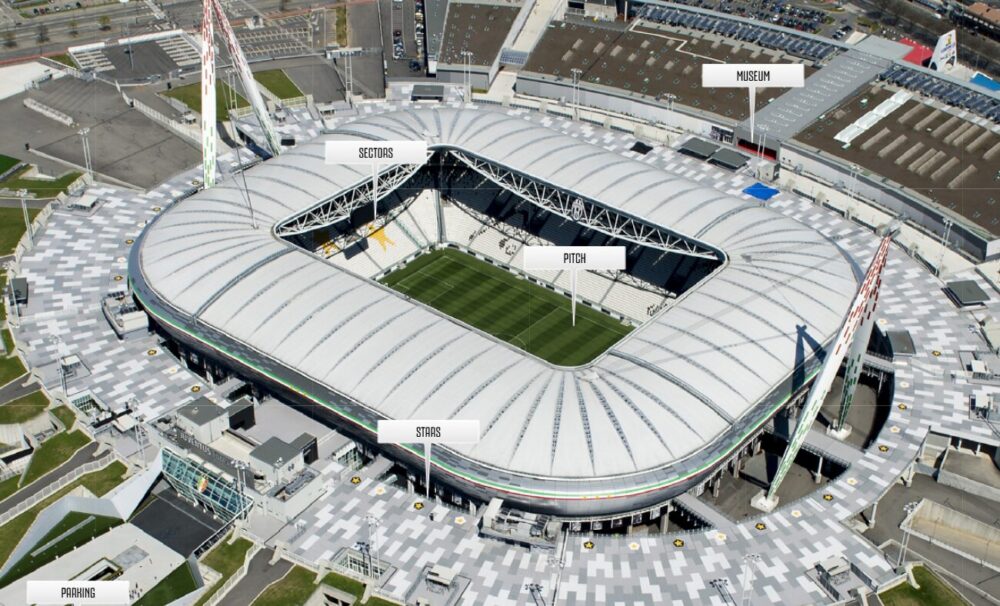 イタリア・トリノ 「ユヴェントス・スタジアム」に興奮する日 : Interplay86GT LIFE