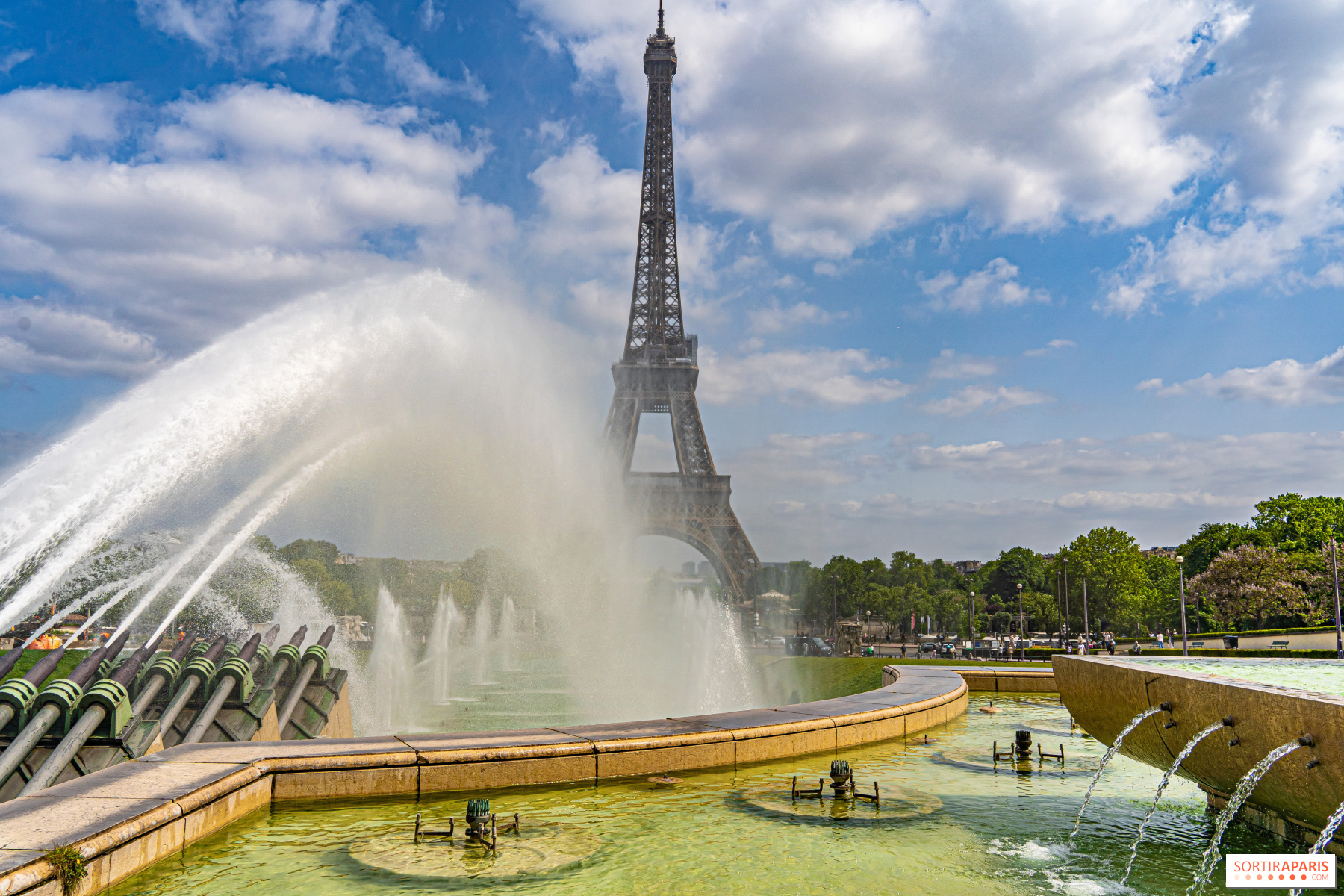 10月 2025 の Harrisburg の天気：気温と気候