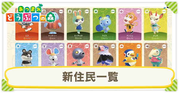 あつまれ どうぶつの森 全住民383人の人気ランキング！TOP10に入ったのは一体誰だ!? あつ森ぽんすけ