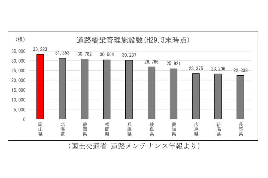 用水路での死亡、年１００人超 目立つ岡山・富山・熊本：朝日新聞