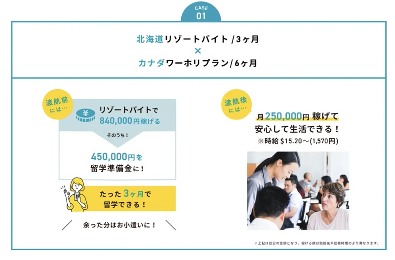 今すぐニセコに行きたい！リゾートバイトで国内留学体験が出来ちゃうアルファリゾート