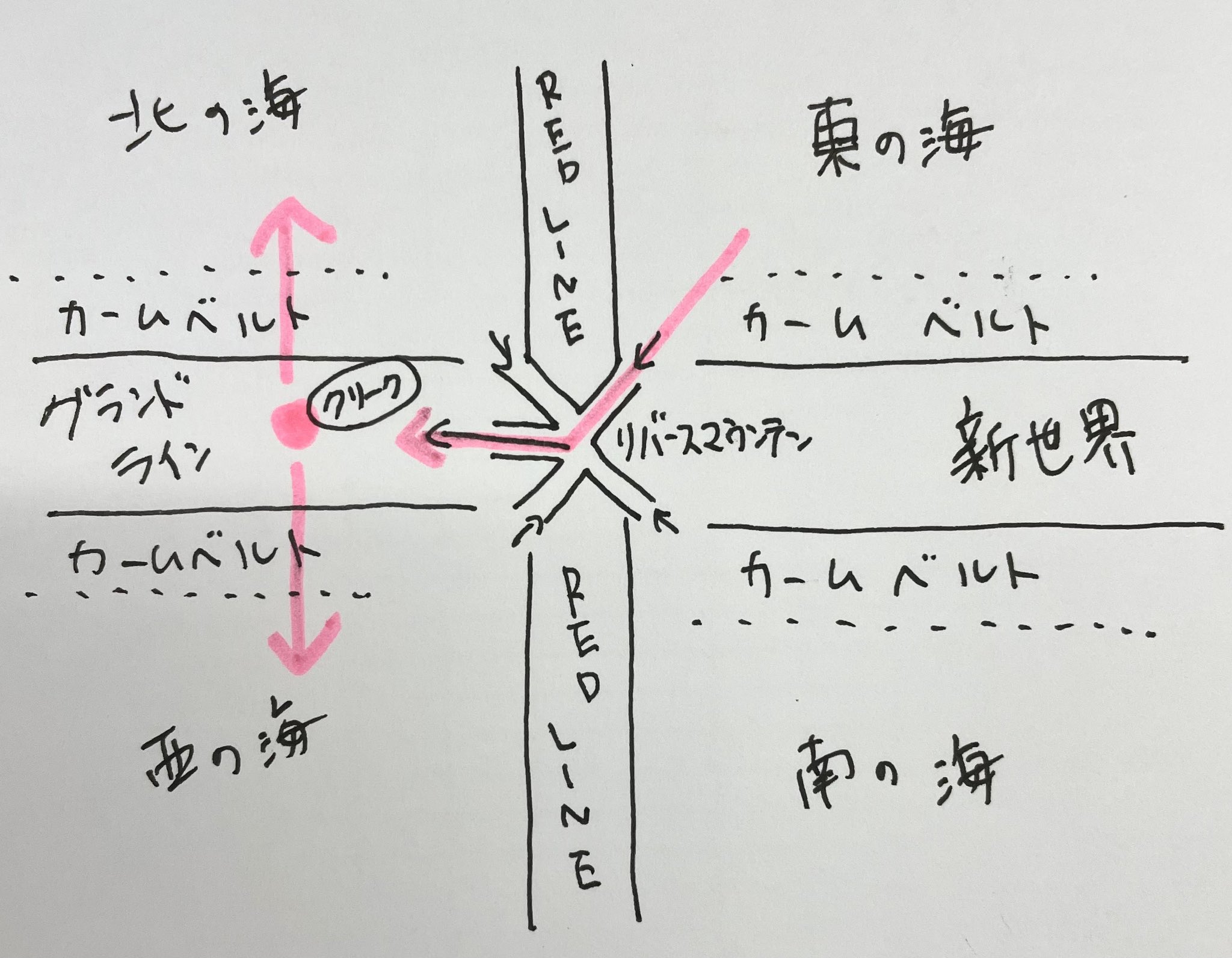 ワンピース グランドラインシリーズ フィルムレッド 17体セット