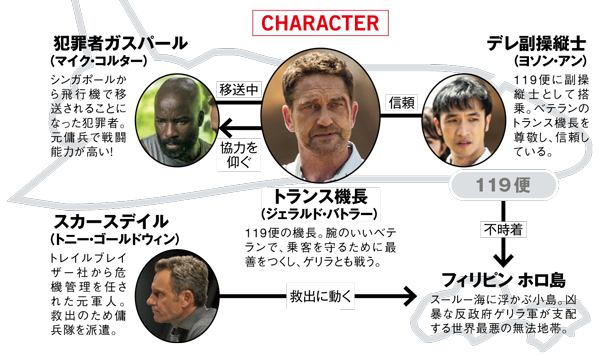 フィリピン・ホロ島はどれくらい危険？犯罪に巻き込まれない対策や緊急連絡先も知っておこう - ネイティブキャンプ英会話ブログ英会話の豆知識や情報満載