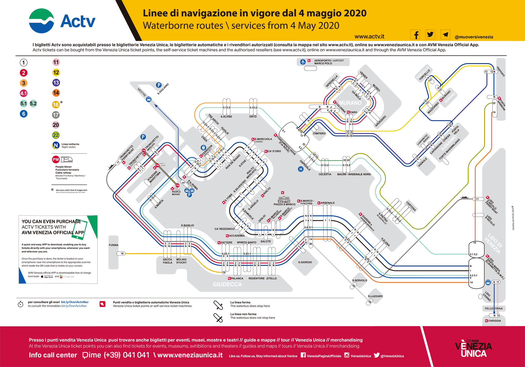 レポート ・ヴェネツィアについて