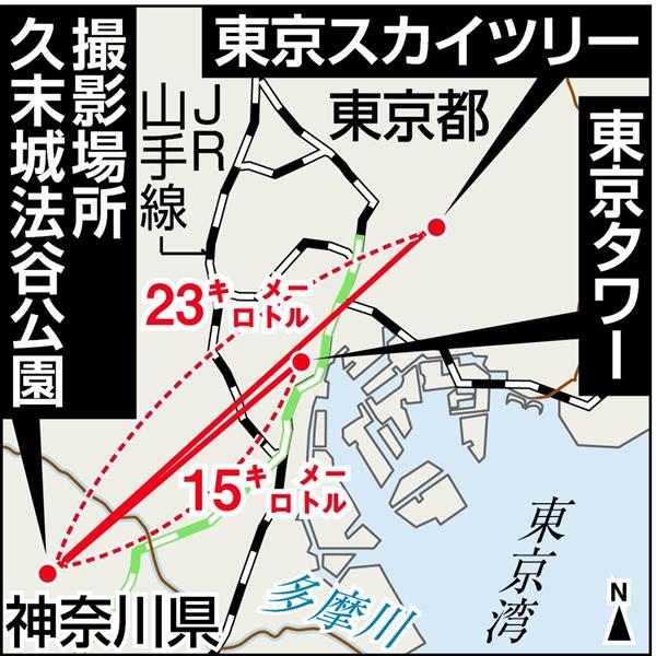 スカイツリーと東京タワーが重なる夜景 東京都121978324 の写真素材 - アフロ