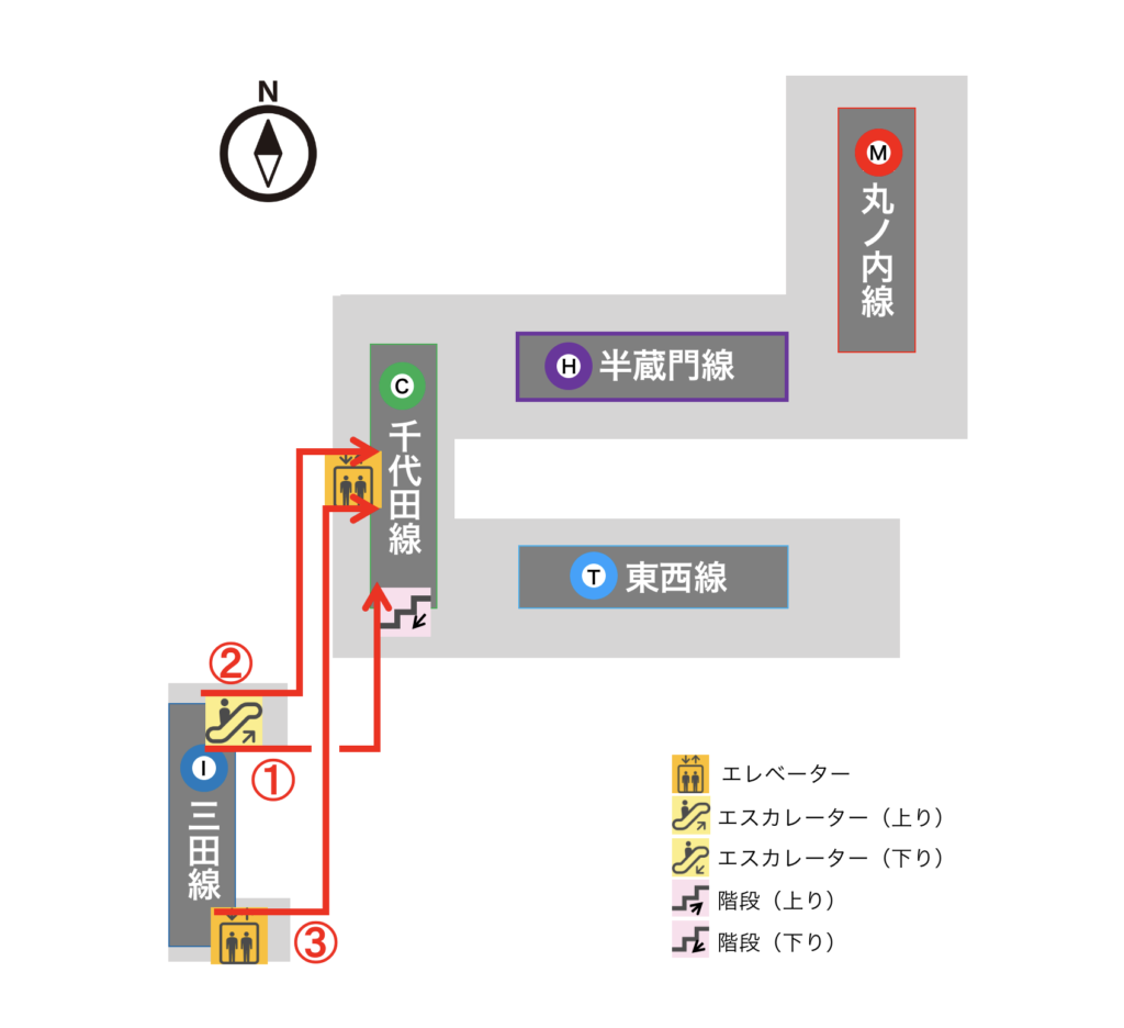 JR東京駅から 在来 新幹線 東京メトロ東西線の大手町駅の行き方 乗り換えTDLアクセス