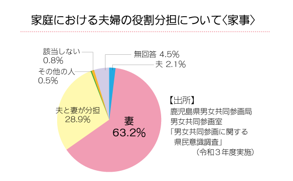 前編】代表中釜のTATEKATA創業ストーリー ｜TATEKATA | 鹿児島の家づくり