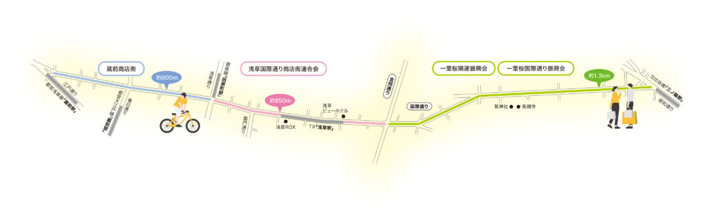 ジョーくんのデートコース①ジョイフル三ノ輪商店街神宮寺勇太くん♡24 7応援ブログ