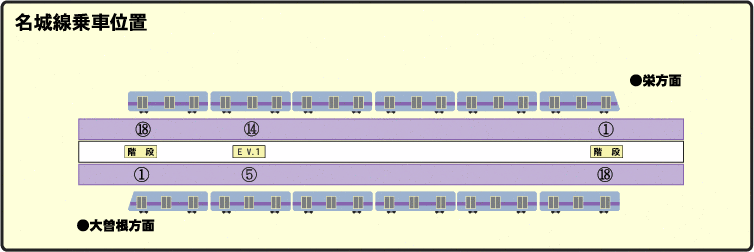 名古屋市営地下鉄４駅、４日から名称切り替え：中日新聞Web
